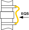Esempio EQS